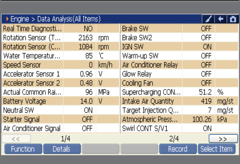 2000 RPM preview